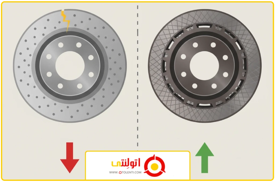 بند اول | تفاوت دیسک چینی و ایرانی