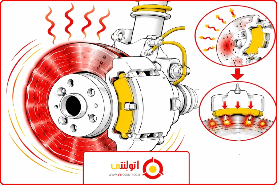 کثیف بودن توپی| دلیل تاب دیسک ترمز